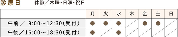 診療日